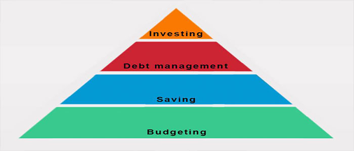The 12 Golden Rules Of Investment