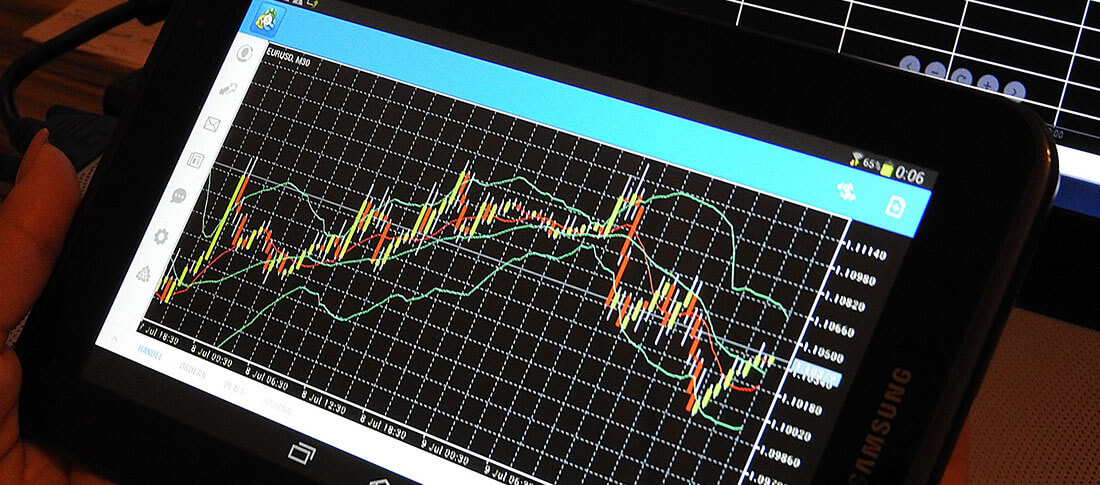 position trade forex market