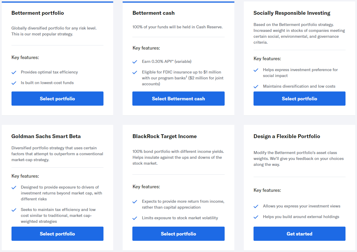 Betterment Portfolios