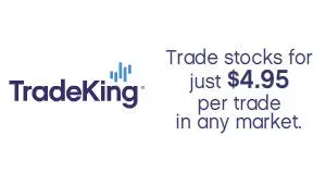 Ally Invest Review – Exclusive Review of Ally Invest Brokerage
