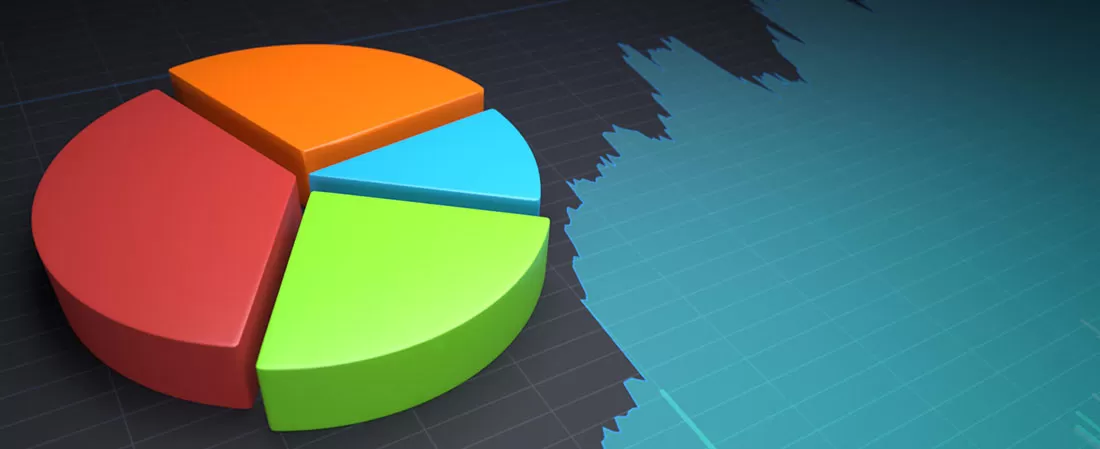 Why Leveraged ETFs are Better Than Futures and Options