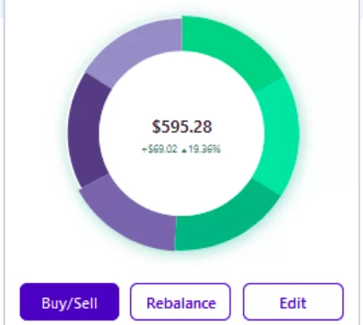 M1 Finance Rebalancing