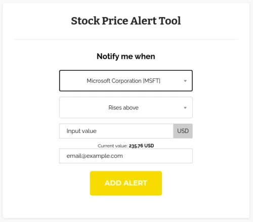 Option Strategies Insider Stock Price Alert Tool