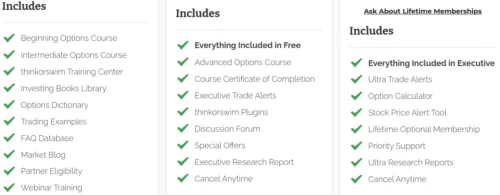 Option Strategies Insider features