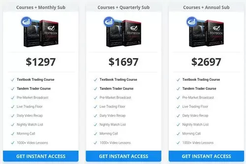 Investors-Underground-Membership